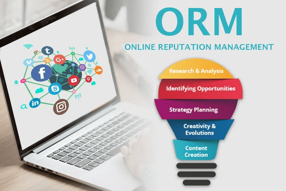What Is ORM? Simple Guide to Online Reputation Management (2026)